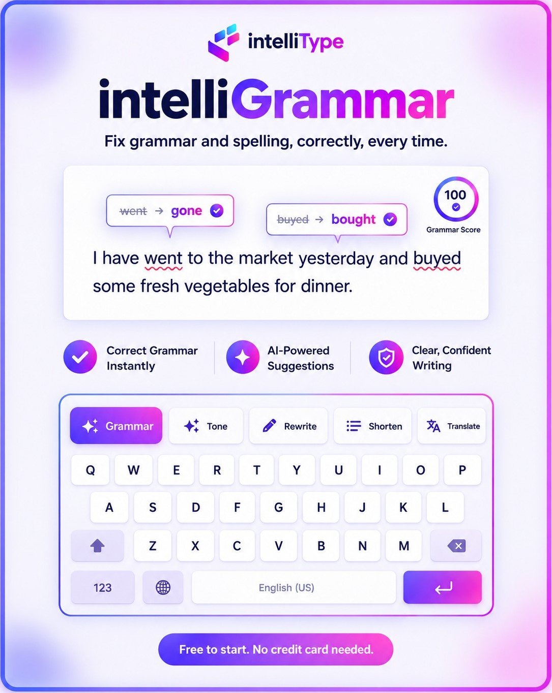 Smart Reply Assistant