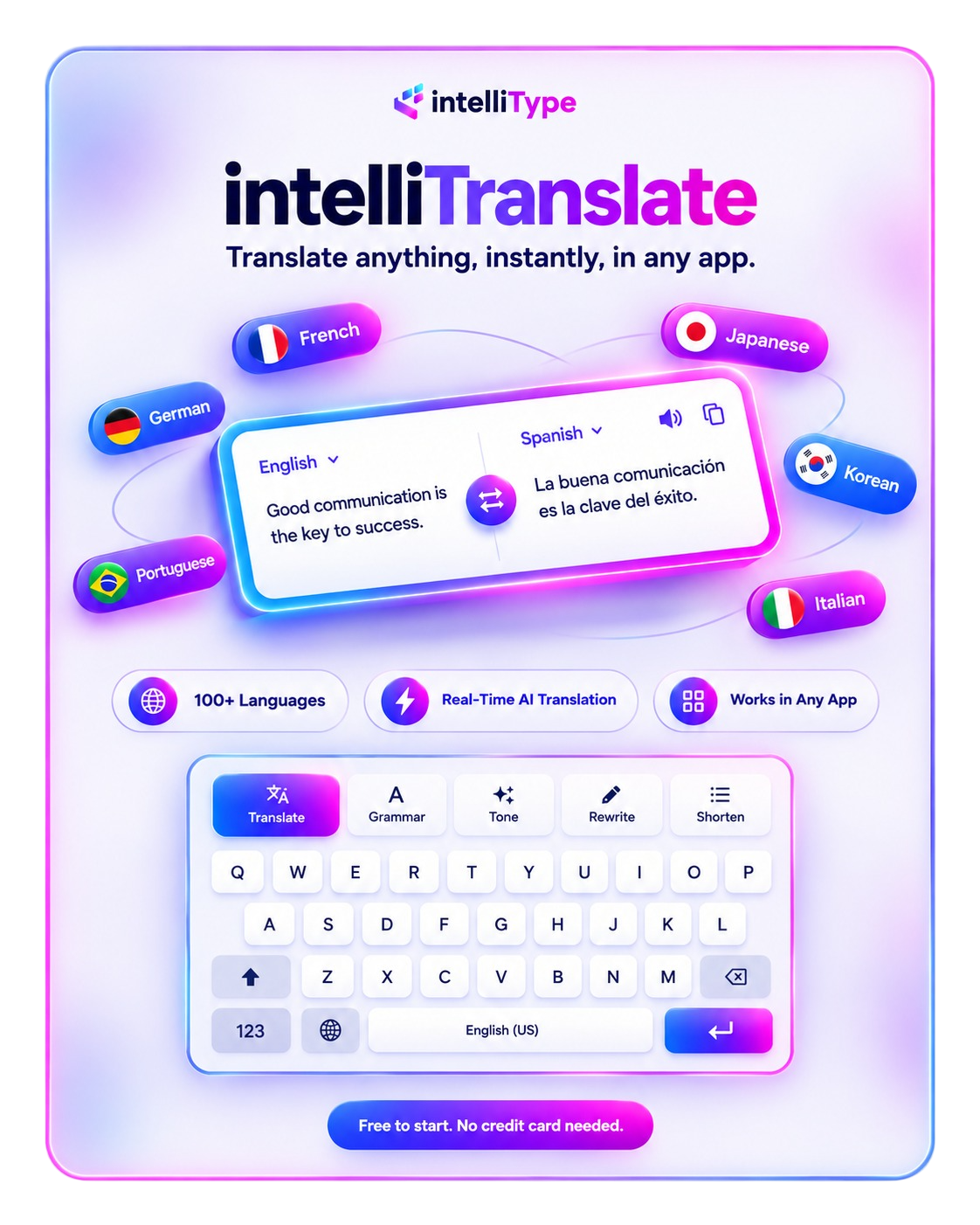 Smart Reply Assistant
